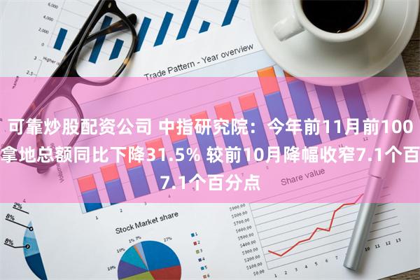 可靠炒股配资公司 中指研究院：今年前11月前100房企拿地总