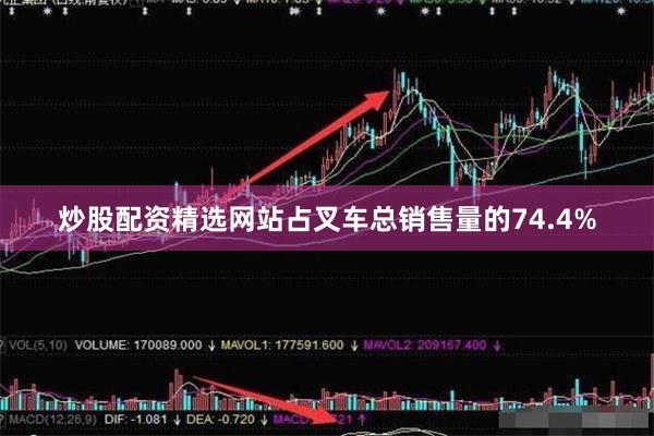 炒股配资精选网站占叉车总销售量的74.4%