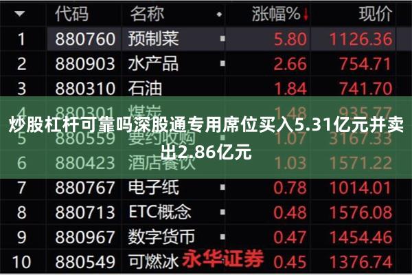 炒股杠杆可靠吗深股通专用席位买入5.31亿元并卖出2.86亿元
